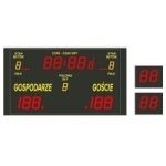 Professional scoreboards